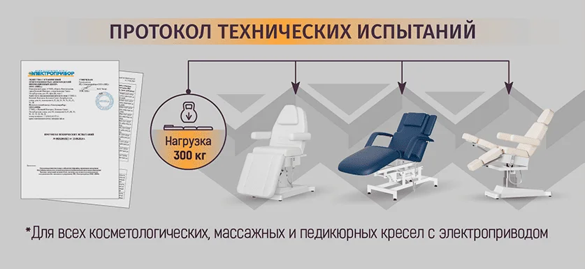 Протокол технических испытаний
